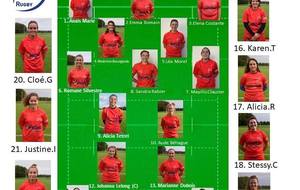 Deux Yvetotaises brillent à l'Ovalie...