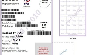 Permanence licences...