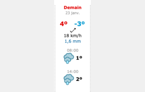 Pas d'entraînement  Baby  demain matin...